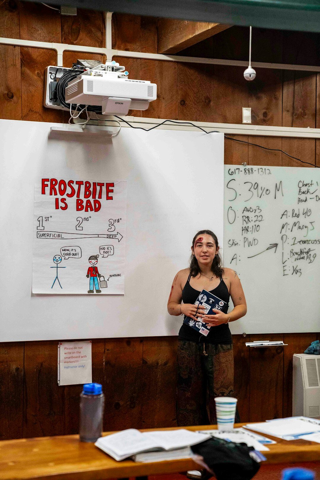 Trainer explaining a video sequence on a whiteboard to a small group